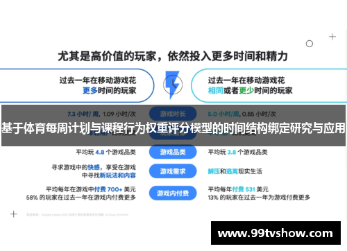 基于体育每周计划与课程行为权重评分模型的时间结构绑定研究与应用